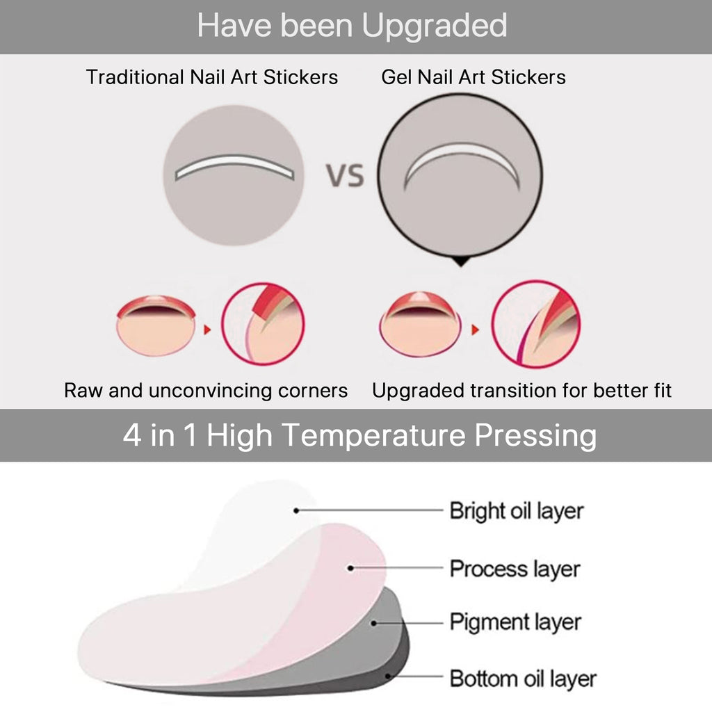 Beaute Gel Nail Stickers, 22 Pcs Semi Cured Gel Nail Strips, Soft Self-Adhesive Full Gel Nail Wraps, UV Lamp Cured Nail Art Manicure Tool (Pink Glitter)